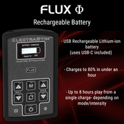 ElectraStim Flux Electro Stimulator - EM180-Electro Sex Stimulators electro sex- estim Europe -ElectraStim