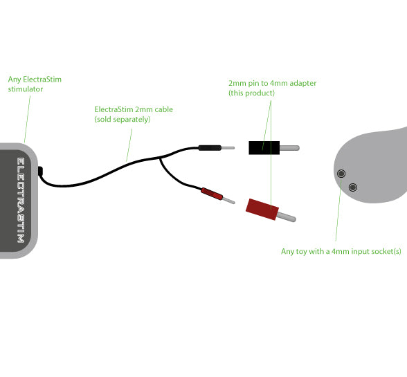 2mm Pin to 4mm E-Stim Banana Plug Adapter Kit (2 Pack)-Cables and Adapters electro sex- estim Europe -ElectraStim
