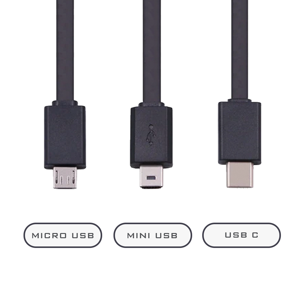 Replacement USB Charging Cables- electro sex- estim Europe -ElectraStim