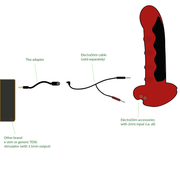 Adapter Kit- 3.5mm to ElectraStim Standard socket (single cable)