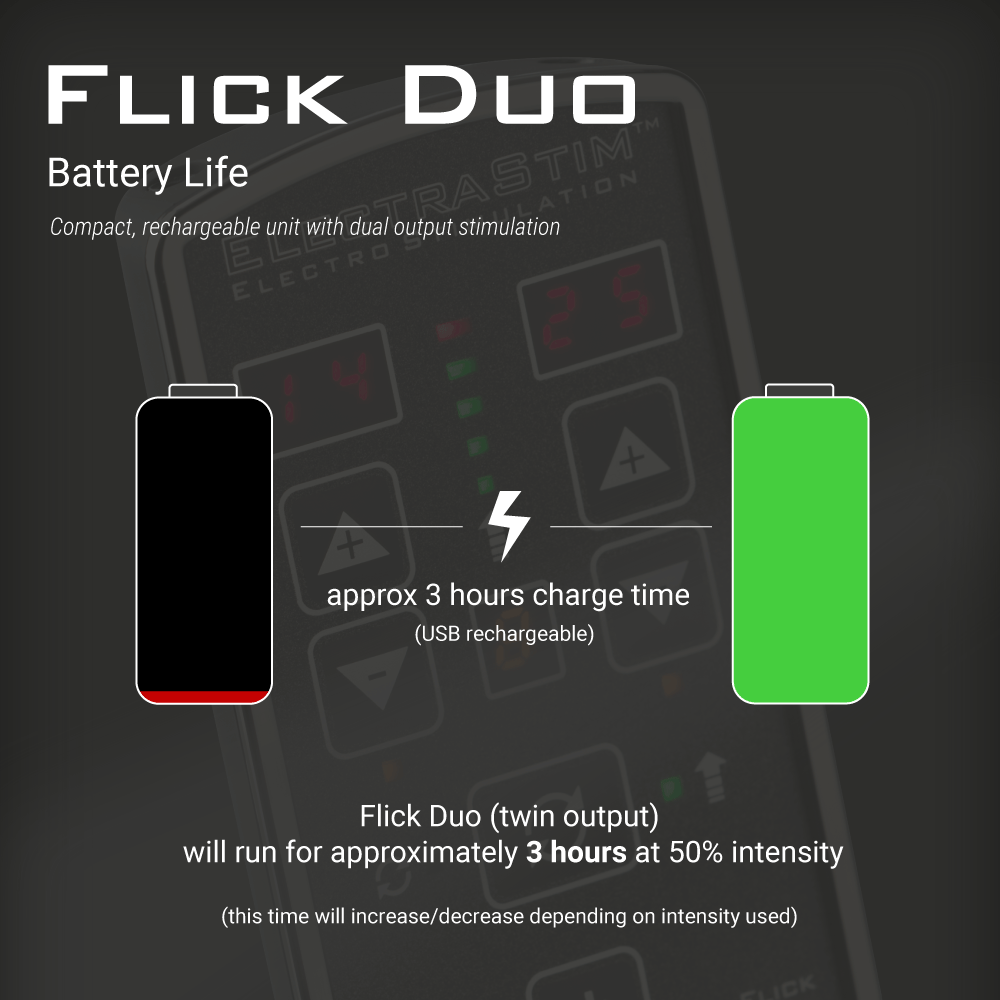Flick Duo Dual Output Stimulator Multi-Pack - EM80-M-Electro Sex Stimulators electro sex- estim Europe -ElectraStim
