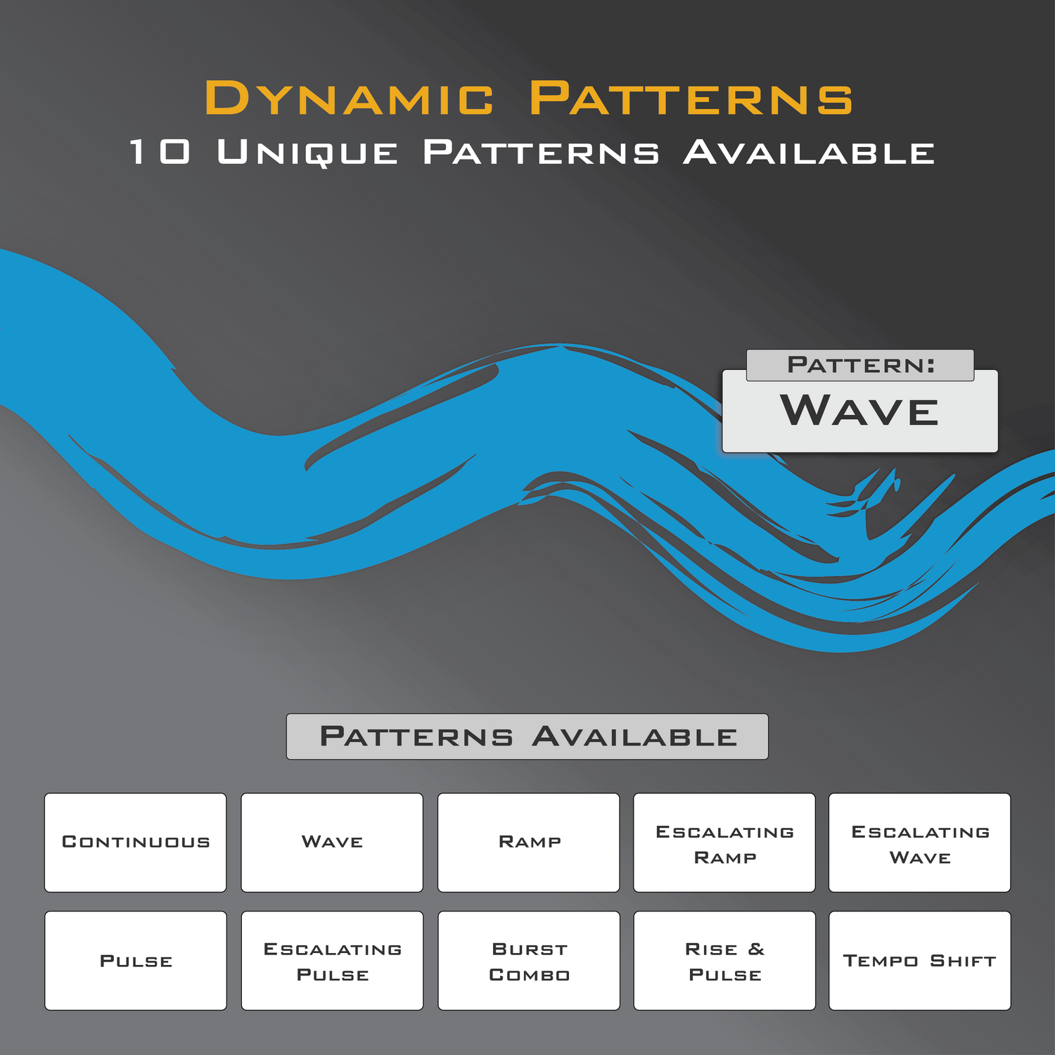 10 Different E-Stim Patterns