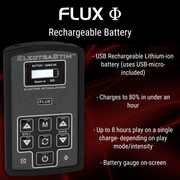 ElectraStim Flux Electro Stimulator - EM180-Electro Sex Stimulators electro sex- estim Europe -ElectraStim