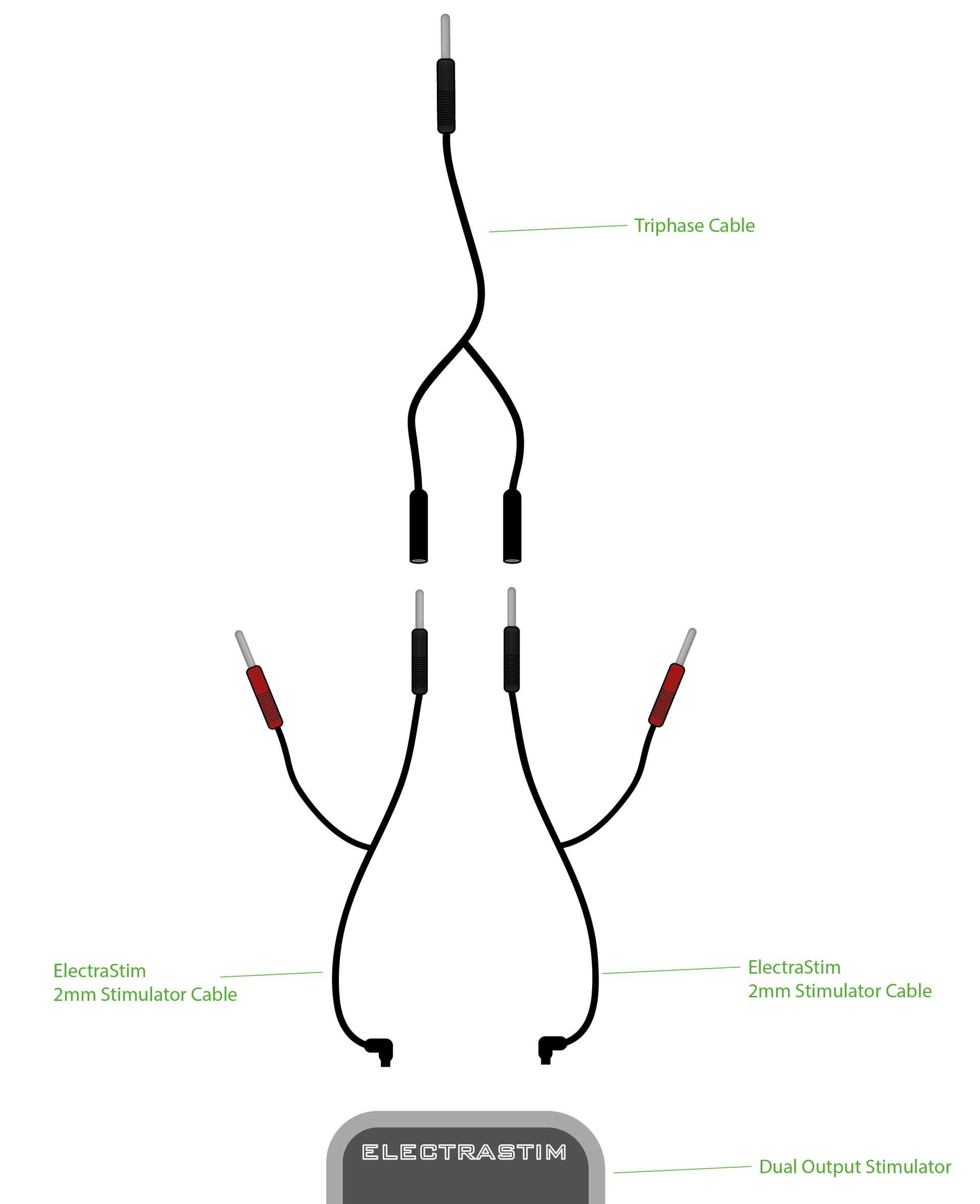 ElectraStim Triphase Combiner Cable-Cables and Adapters electro sex- estim Europe -ElectraStim