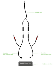 ElectraStim Triphase Combiner Cable- electro sex- estim Europe -ElectraStim