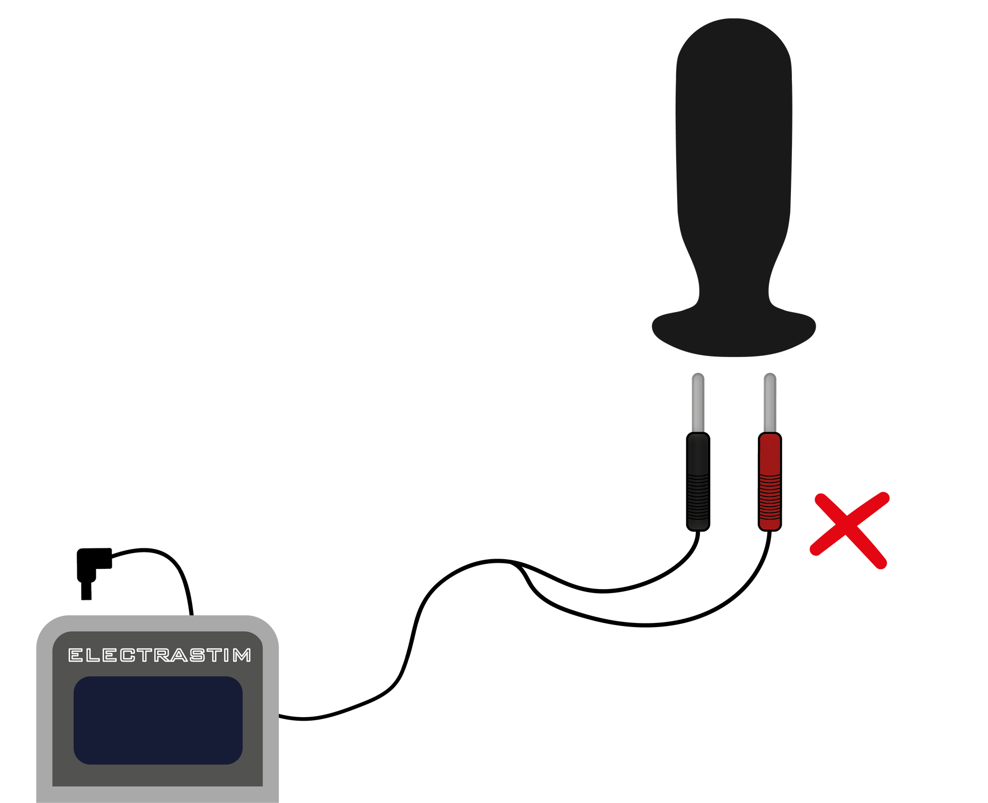 ElectraStim 90-Degree Stimulator Cables- electro sex- estim Europe -ElectraStim